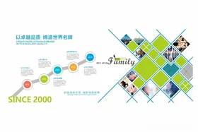 企业照片墙文化创意背景