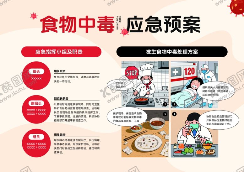 编号：18165105091930189909【酷图网】源文件下载-食物中毒应急救援预案宣传设计