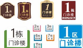 楼栋牌