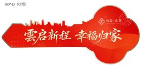 交付现场造型钥匙KT