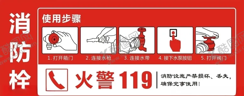 编号：46028105141713257989【酷图网】源文件下载-消防栓使用方法图片
