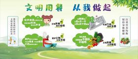 文明行动宣传海报