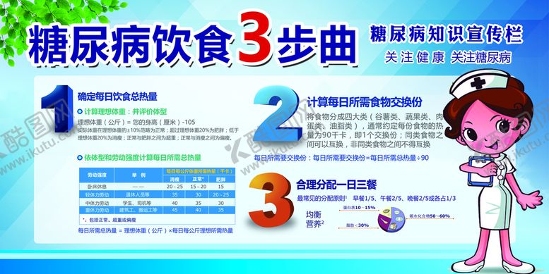 编号：82471909220046193204【酷图网】源文件下载-糖尿病
