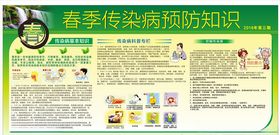 春季传染病预防宣传栏