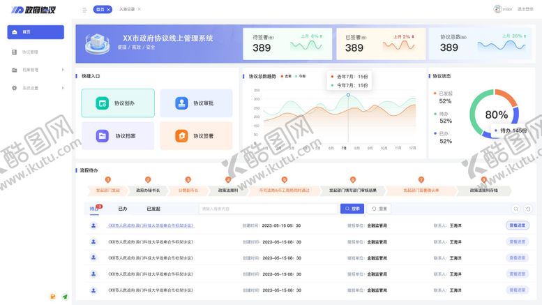 编号：96131206151244198409【酷图网】源文件下载-后台管理系统首页ui设计
