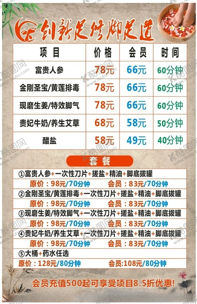 编号：96221302130104078886【酷图网】源文件下载-足道修脚价目表