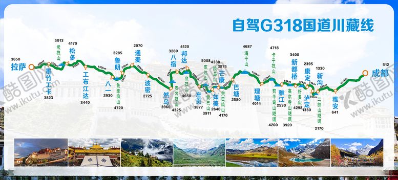 编号：18814609210305083726【酷图网】源文件下载-旅游线路图