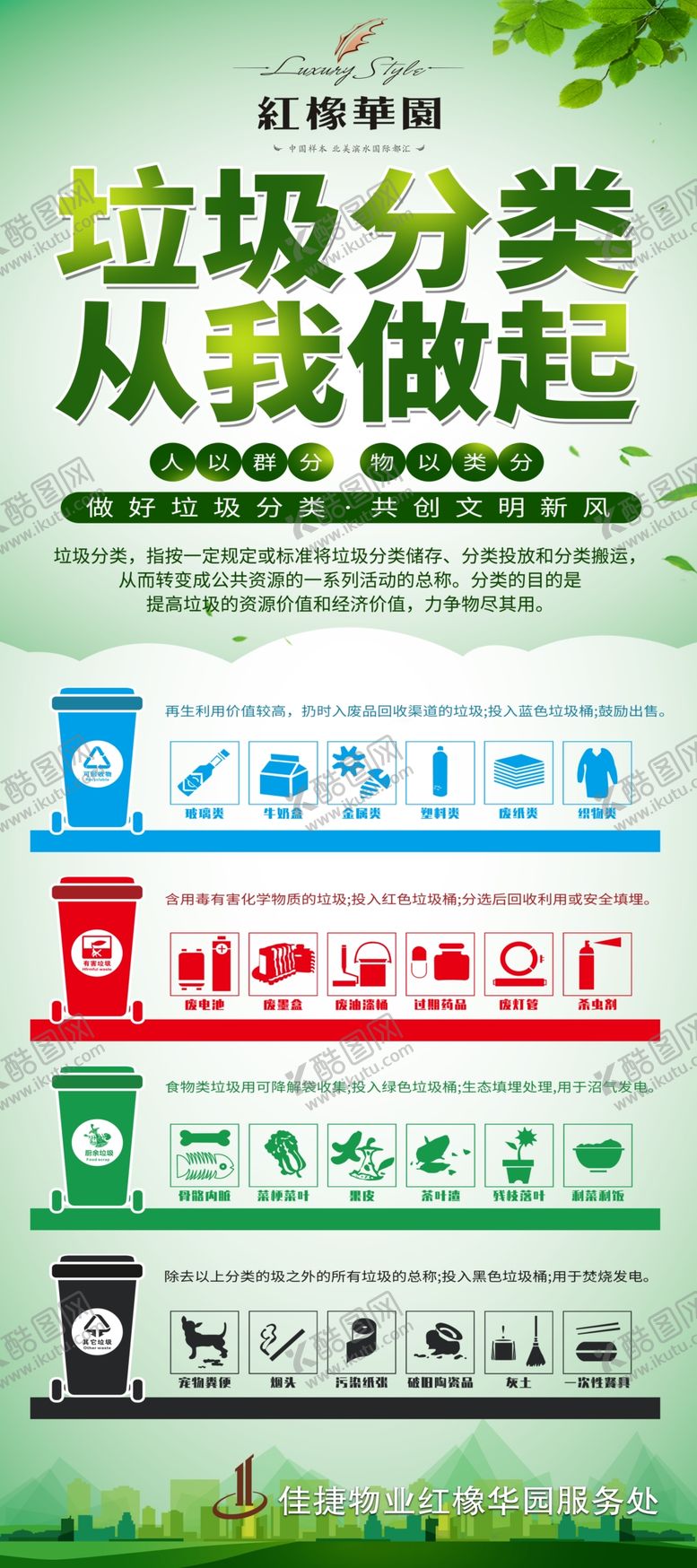 编号：32215710011556259651【酷图网】源文件下载-垃圾分类海报