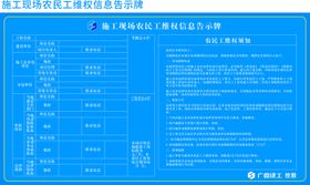 施工现场农民工维权信息告示牌牌