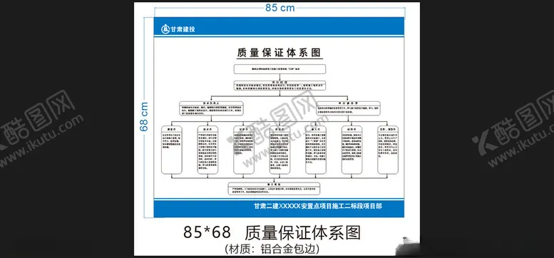 编号：33051501250330348771【酷图网】源文件下载-质量保证体系图