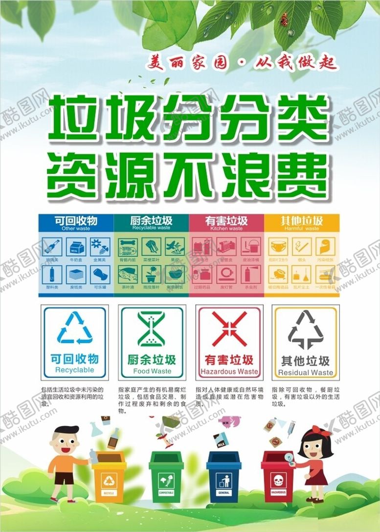 编号：88106602260451351107【酷图网】源文件下载-垃圾分类