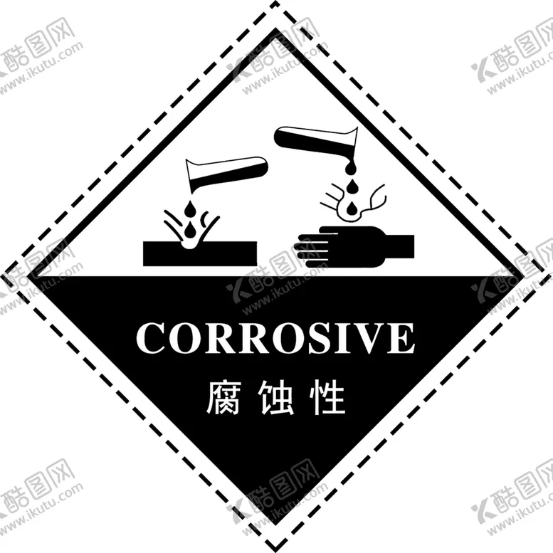 编号：47015702282038288701【酷图网】源文件下载-腐蚀性
