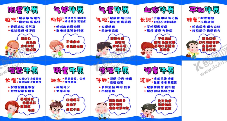 编号：31289410092221341748【酷图网】源文件下载-九种体质