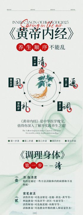 皇帝内经中医分享