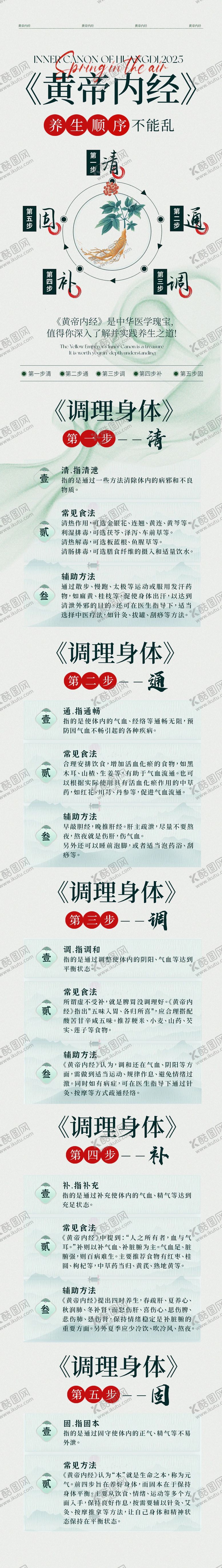 编号：61995005091906315071【酷图网】源文件下载-皇帝内经中医分享