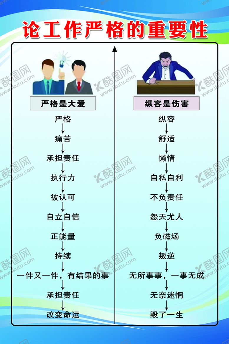 编号：09251410010616270526【酷图网】源文件下载-企业文化展板