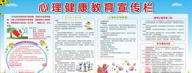 学生心理健康教育宣传栏