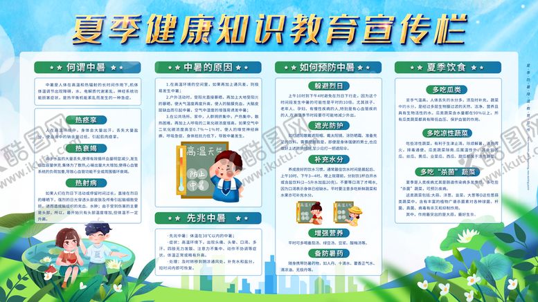 编号：36842710012015224780【酷图网】源文件下载-夏季健康知识教育宣传栏