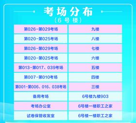 考场分布
