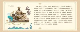 丘濬