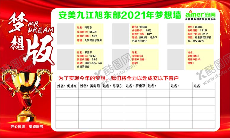 编号：16957602011222149568【酷图网】源文件下载-梦想墙