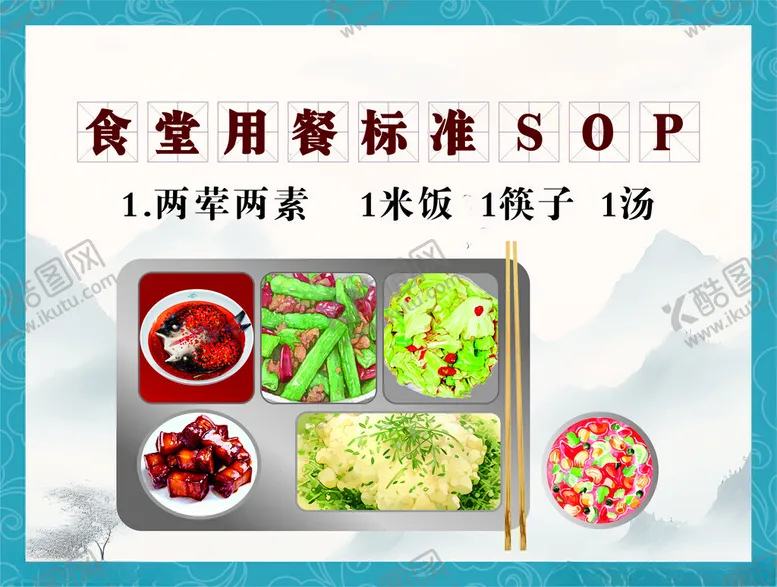 编号：16888812130140502543【酷图网】源文件下载-餐厅用餐标准SOP