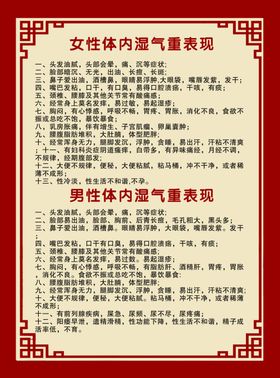 湿气表现美容院装饰画