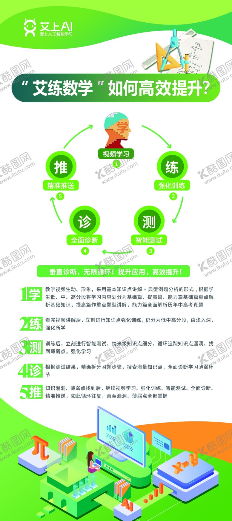 编号：68072510050527354625【酷图网】源文件下载-培训机构