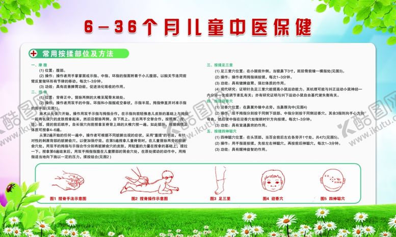 编号：11125210040553561752【酷图网】源文件下载-儿童中医保健