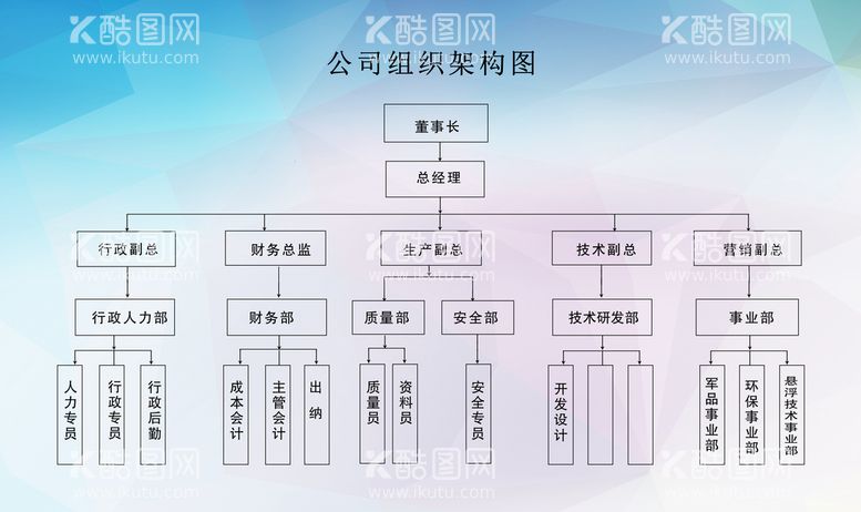 编号：26791409211517300894【酷图网】源文件下载-架构图