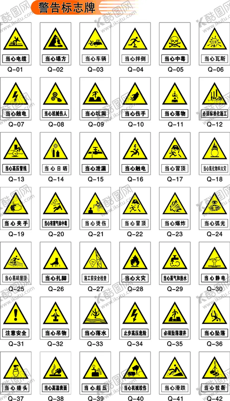 编号：96197012261439187843【酷图网】源文件下载-警示牌