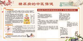 中医保健社区服务