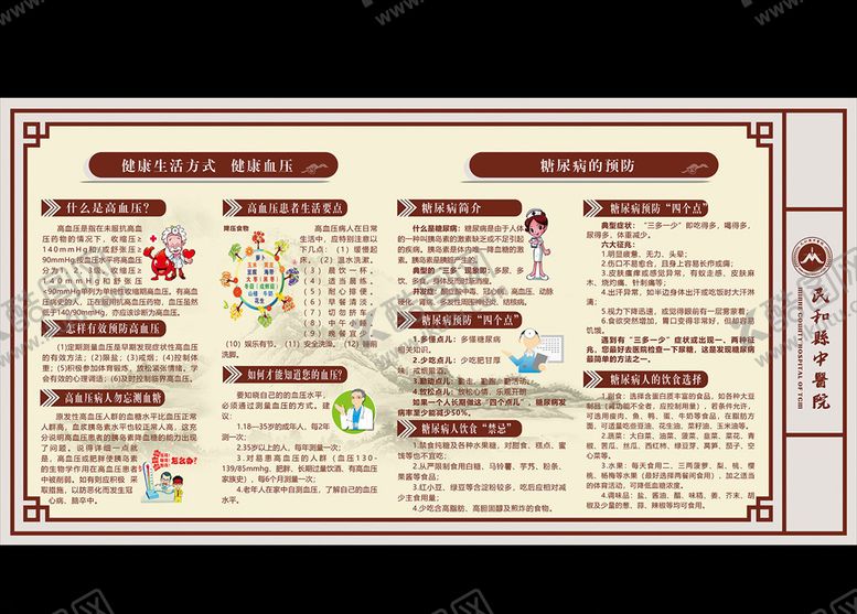 编号：63602610290203387039【酷图网】源文件下载-糖尿病健康知识宣传