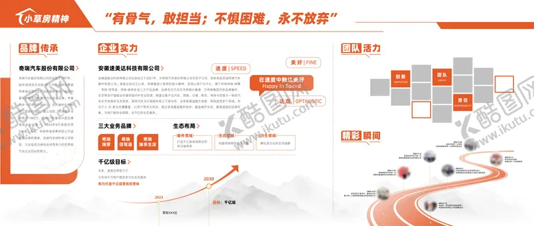 编号：30768606151928004542【酷图网】源文件下载-品牌文化墙