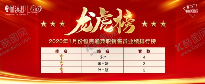 编号：17146610222310526308【酷图网】源文件下载-龙虎榜