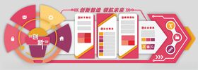 文化墙