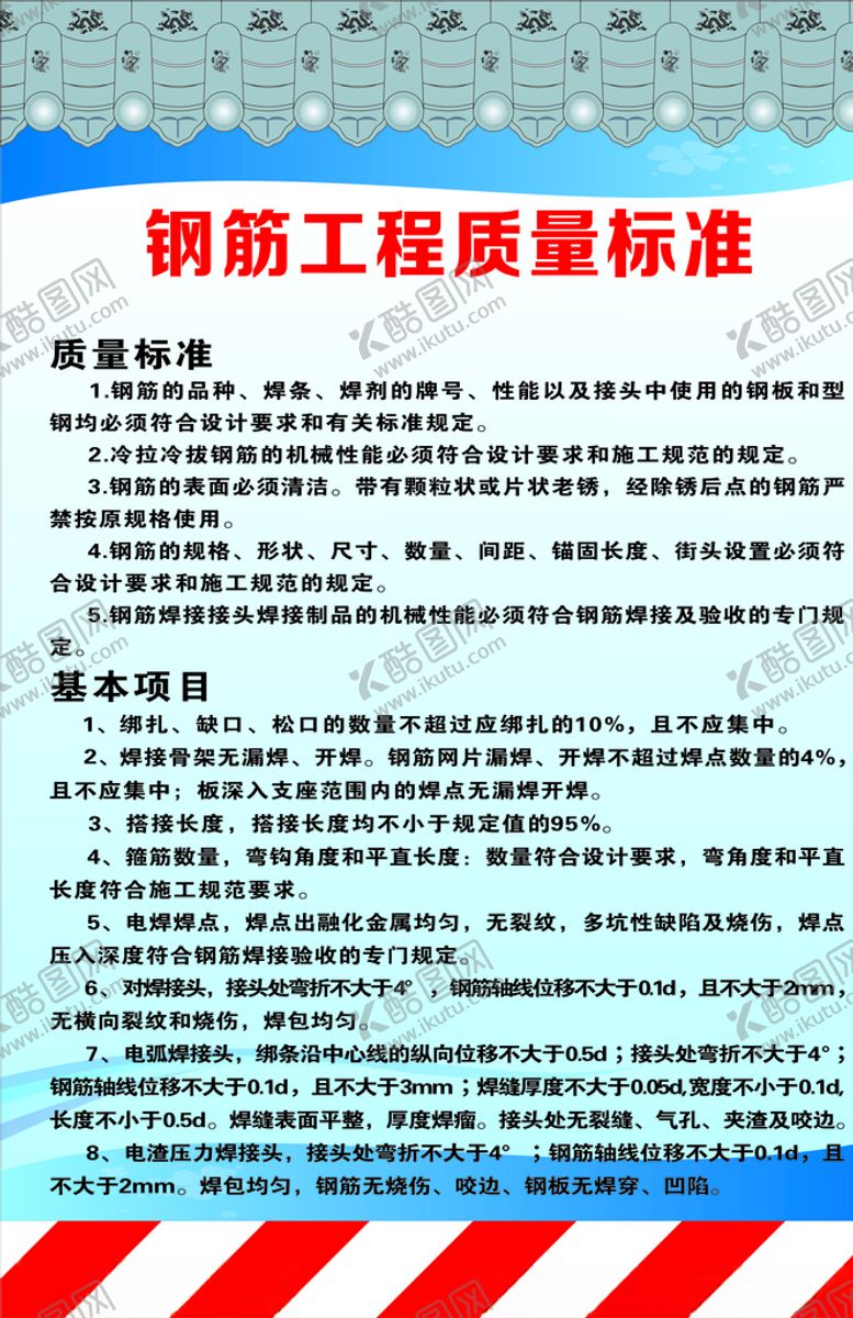 编号：53954409170601512413【酷图网】源文件下载-建筑工艺标准指引钢筋工程质量