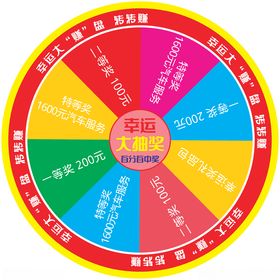抽奖转盘幸运大转盘幸运大转