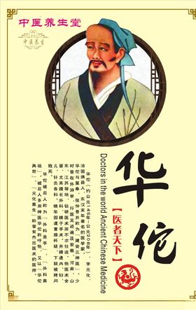 四大名家历史人物简介海报展板