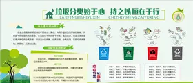 垃圾分类宣传展板