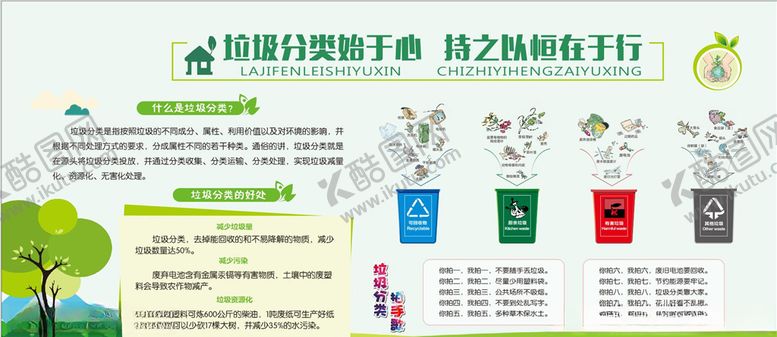 编号：54784709300129455968【酷图网】源文件下载-垃圾分类宣传展板