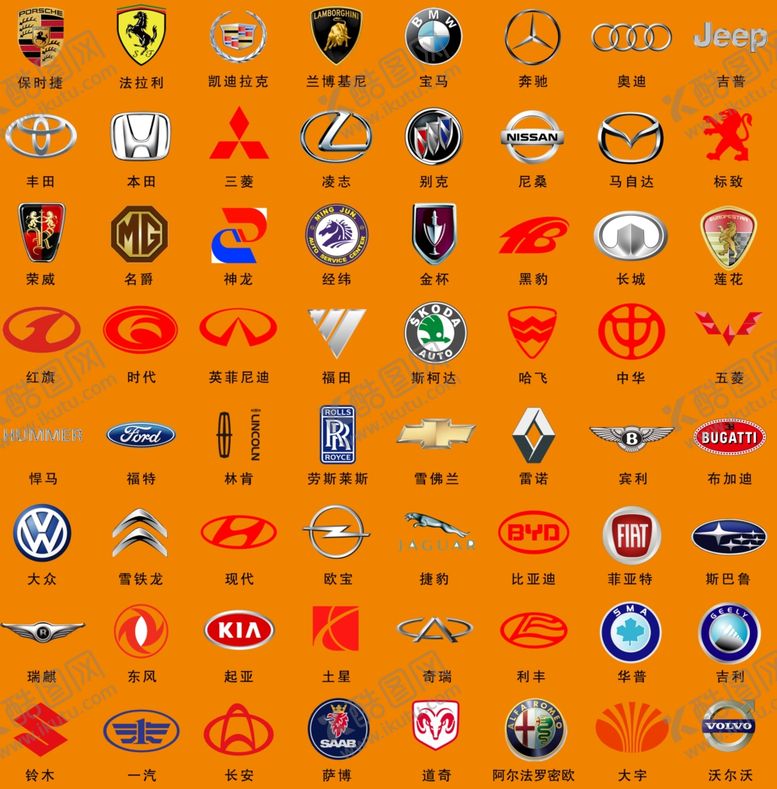 编号：94894511011400152679【酷图网】源文件下载-车标