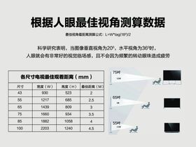 产后最佳恢复时间