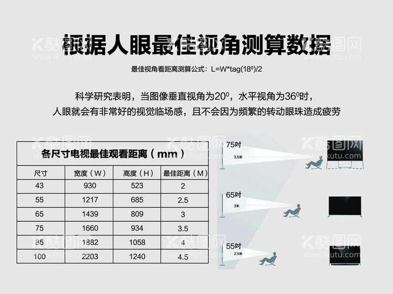 编号：81732909290312323086【酷图网】源文件下载-最佳电视视角