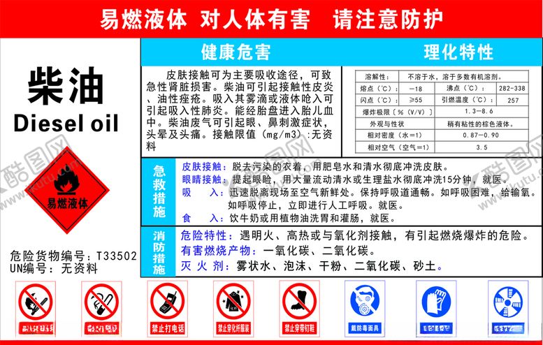 编号：57305009200738317400【酷图网】源文件下载-柴油易燃液体
