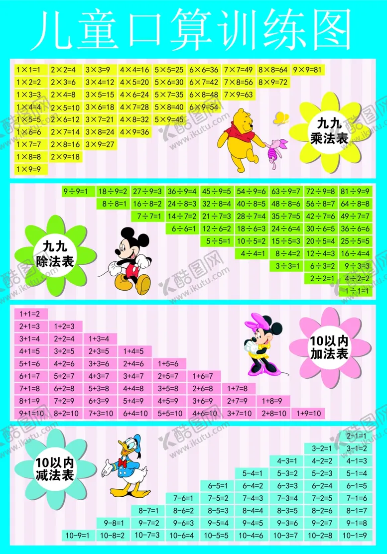 编号：28864106270831397195【酷图网】源文件下载-儿童口算训练图