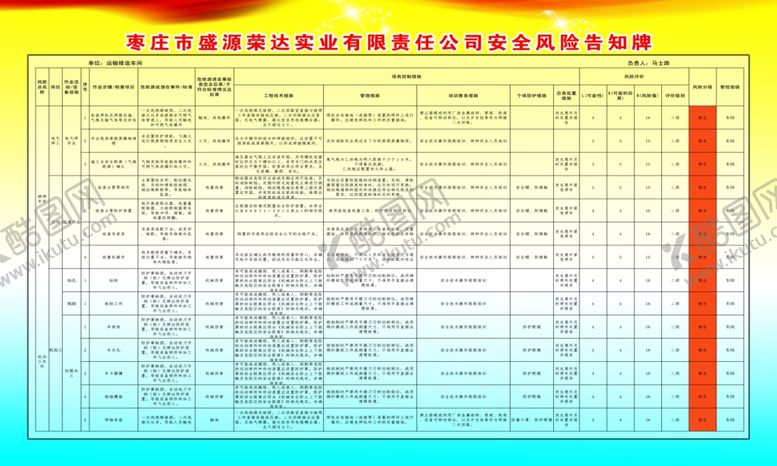 编号：22549205082117082890【酷图网】源文件下载-运输厂铆焊安全风险告知牌
