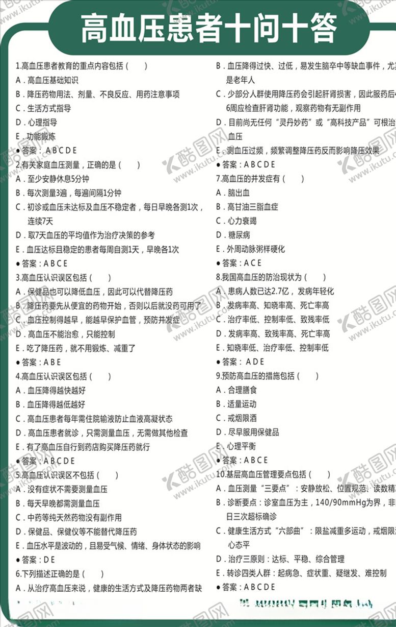 编号：85285907140425219587【酷图网】源文件下载-高血压十问十答