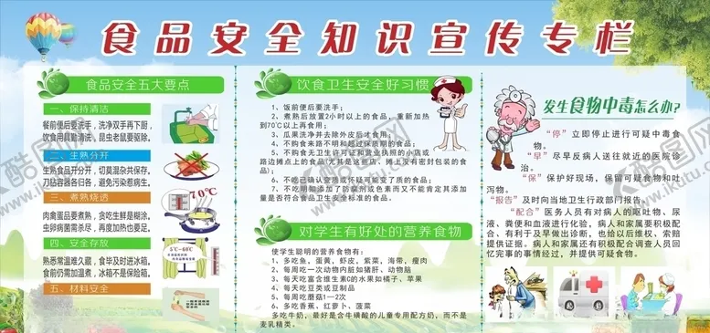 编号：14203703281312053483【酷图网】源文件下载-食品安全食品安全展板