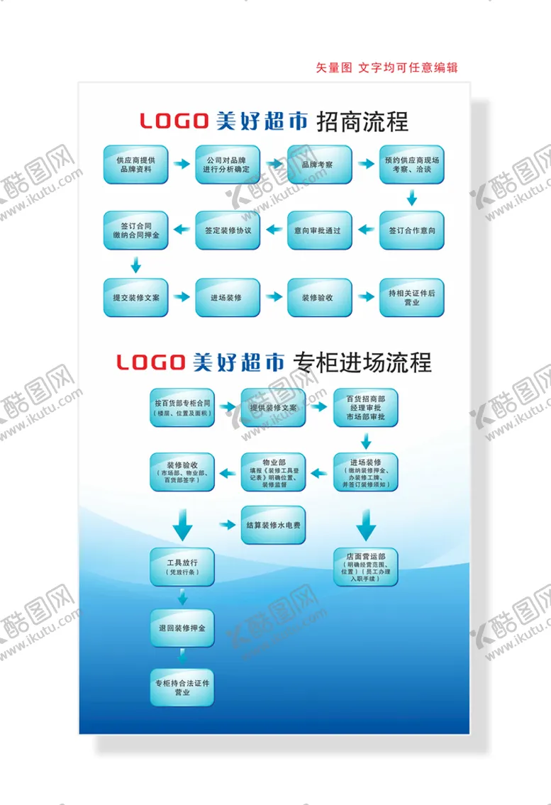 编号：30372201182329524842【酷图网】源文件下载-招商流程